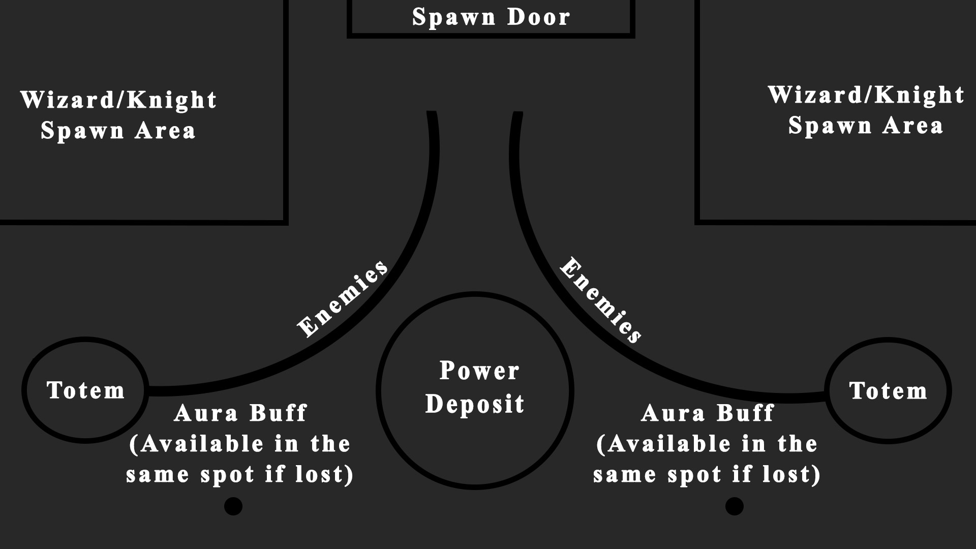 First Encounter Map