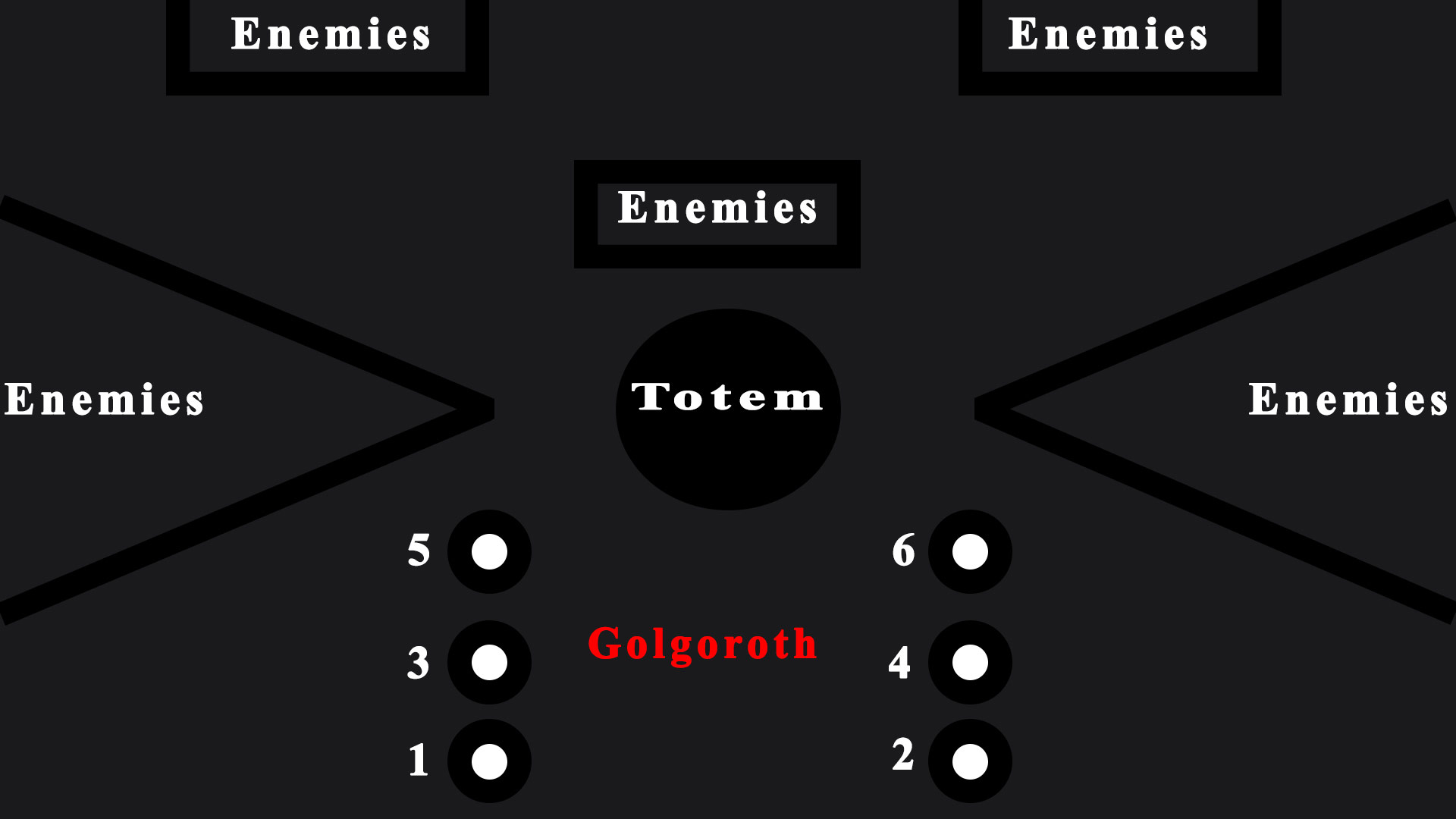 Third Encounter Map