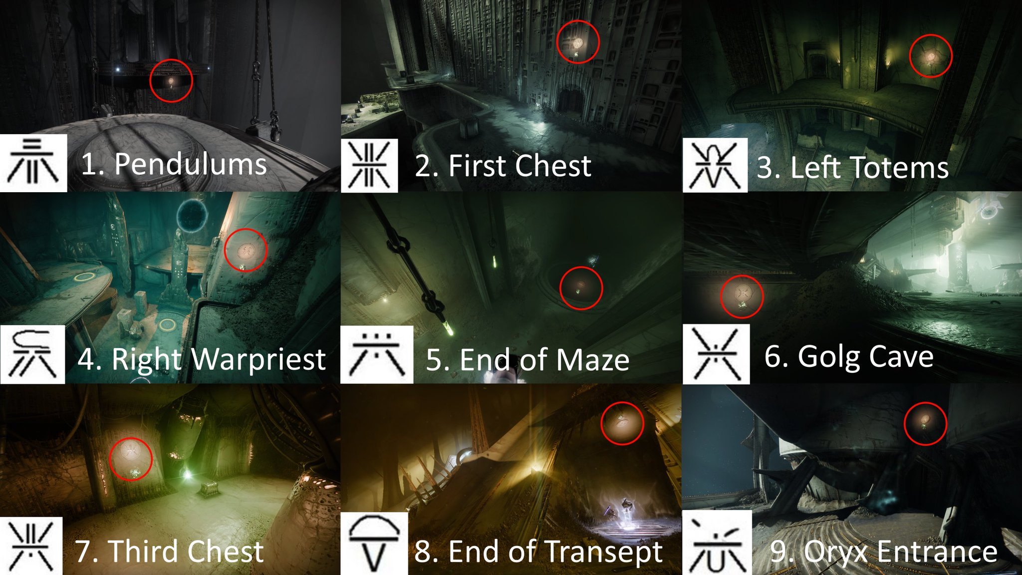 Secret Deepsight Resonance Chest