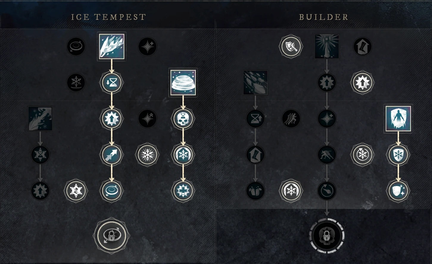 ice gauntlet build