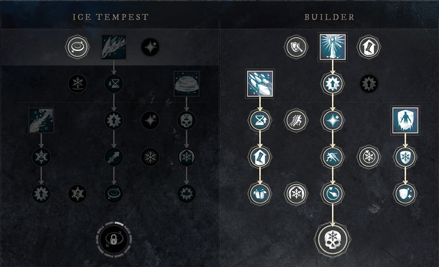 ice gauntlet build